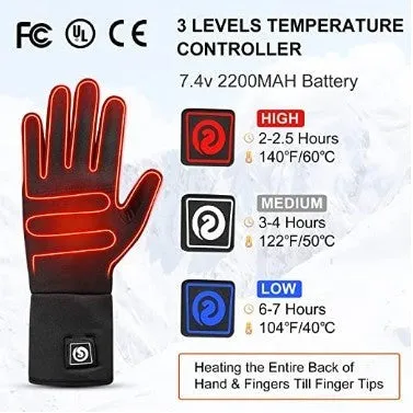 Heated Glove Liners