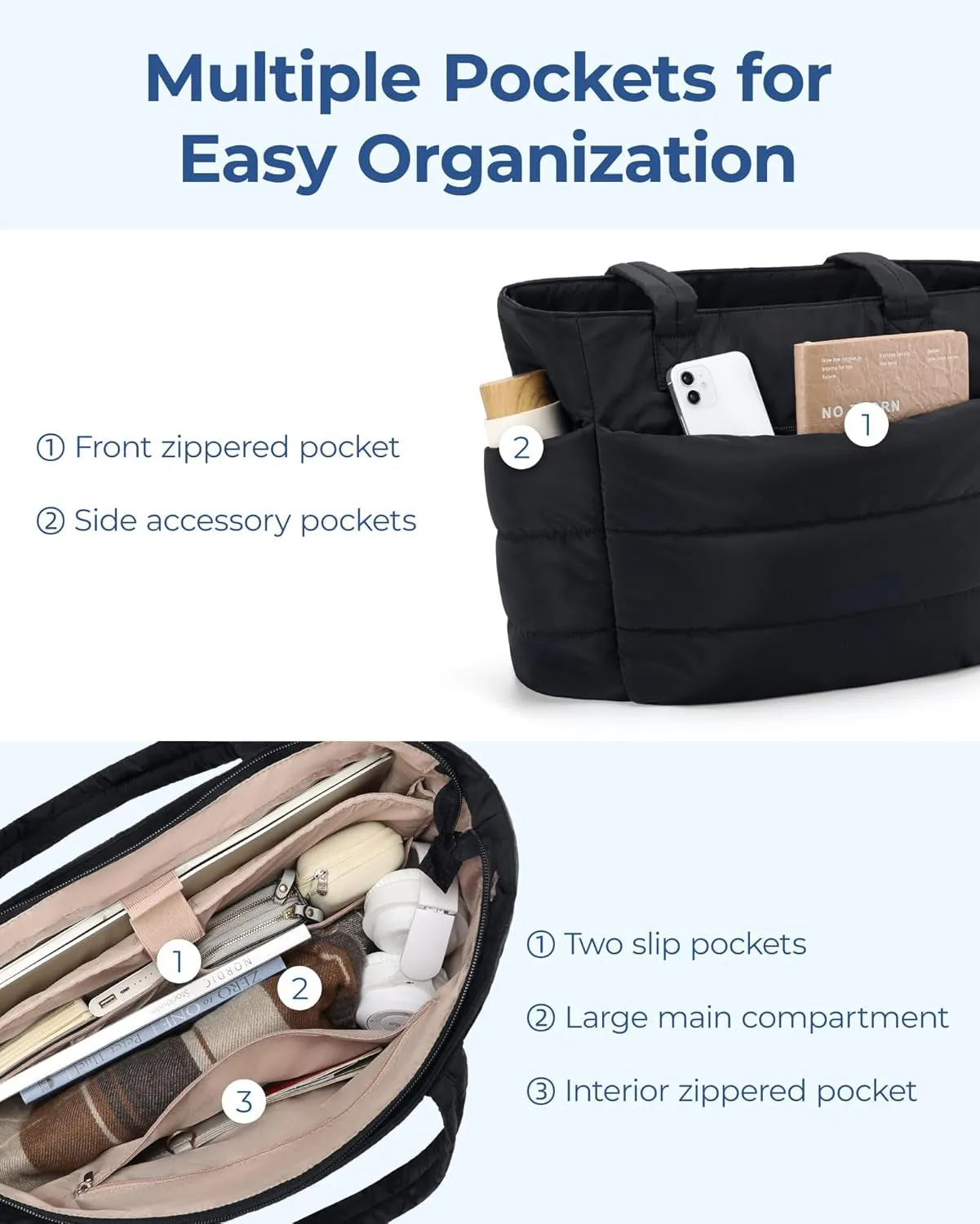Lightweight Puffy Tote Bag for Women with Compartments, Quilted Shoulder Bag