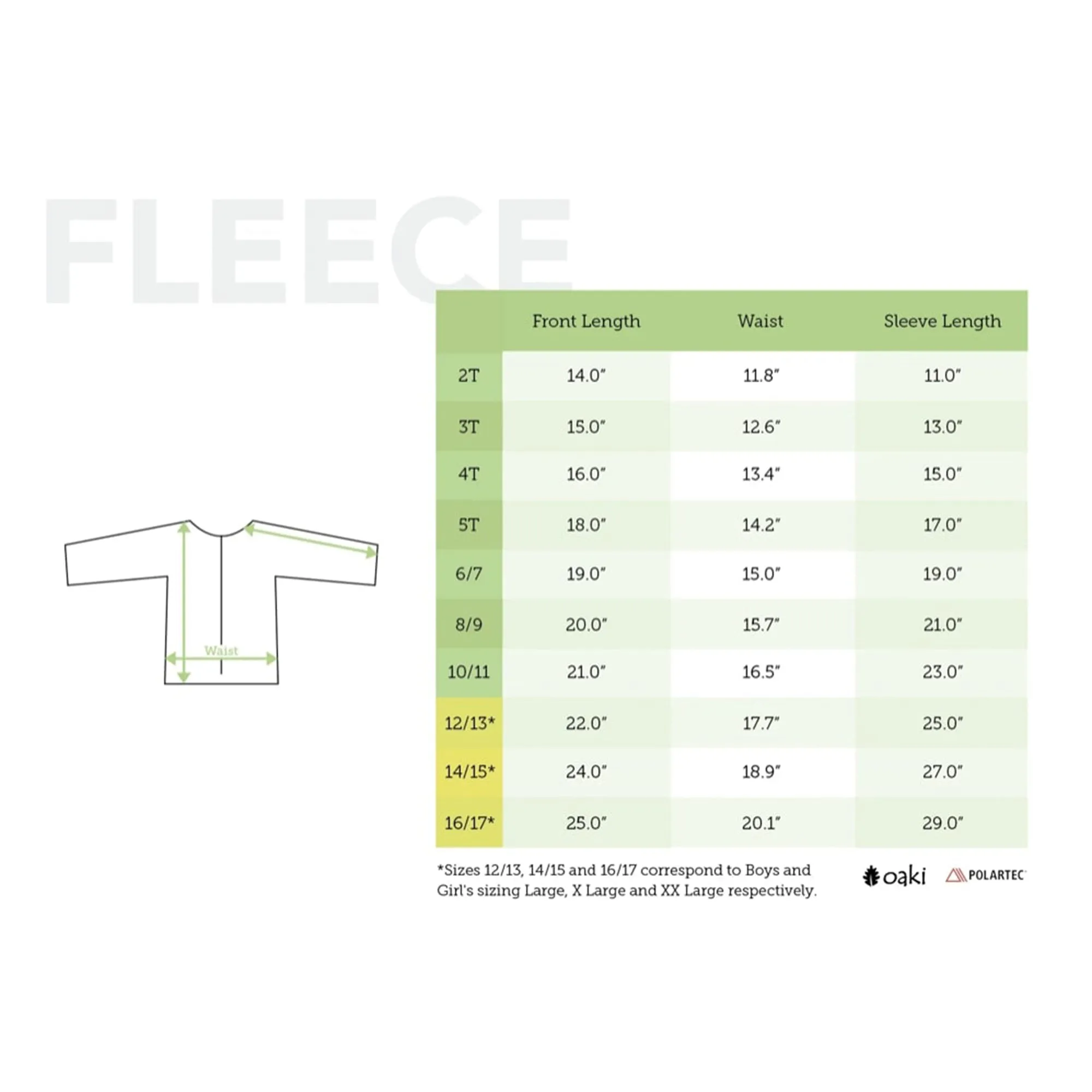Oakiwear Kids Fleece Jacket 200 Series Polartec®, CharcoalBlue Warm Mid Layer
