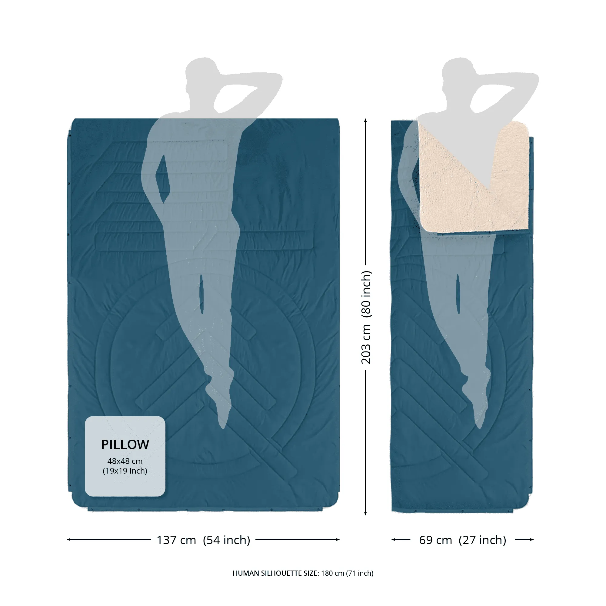 VOITED CloudTouch® Indoor/Outdoor Camping Blanket - Capitol Reef